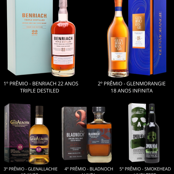 1.500,00 com apenas 0,03 centavos